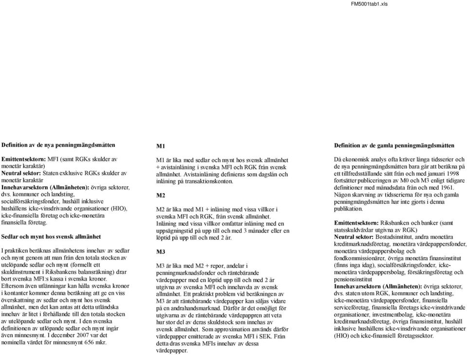 kommuner och landsting, socialförsäkringsfonder, hushåll inklusive hushållens icke-vinsdrivande organisationer (HIO), icke-finansiella företag och icke-monetära finansiella företag.