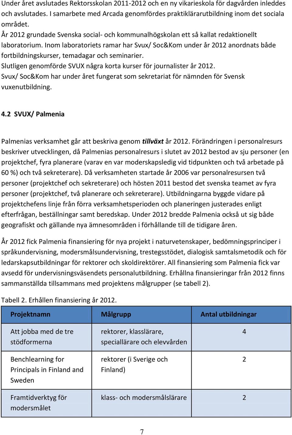 Inom laboratoriets ramar har Svux/ Soc&Kom under år 2012 anordnats både fortbildningskurser, temadagar och seminarier. Slutligen genomförde SVUX några korta kurser för journalister år 2012.
