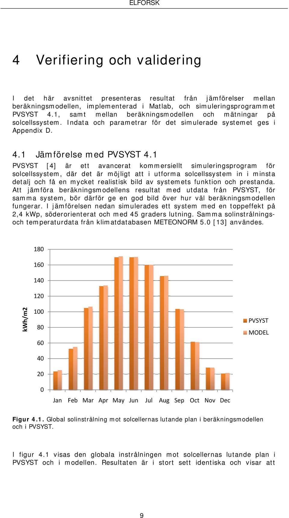 1 PVSYST [4] är ett avancerat kommersiellt simuleringsprogram för solcellssystem, där det är möjligt att i utforma solcellssystem in i minsta detalj och få en mycket realistisk bild av systemets