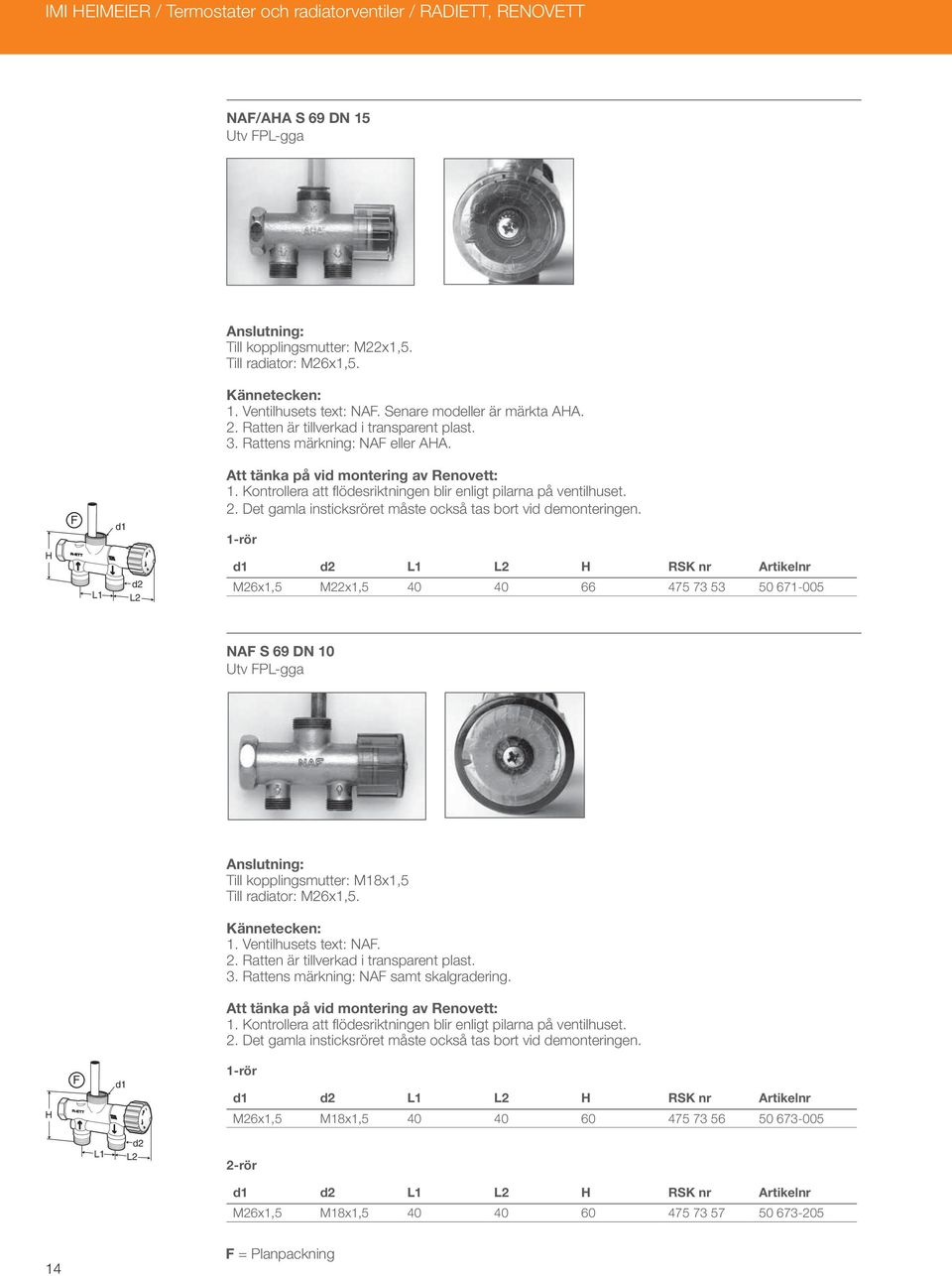 . Det gamla insticksröret måste också tas bort vid demonteringen. RSK nr Artikelnr M6x,5 Mx,5 40 40 66 475 73 53 50 67-005 NAF S 69 DN 0 Till kopplingsmutter: M8x,5 Till radiator: M6x,5.