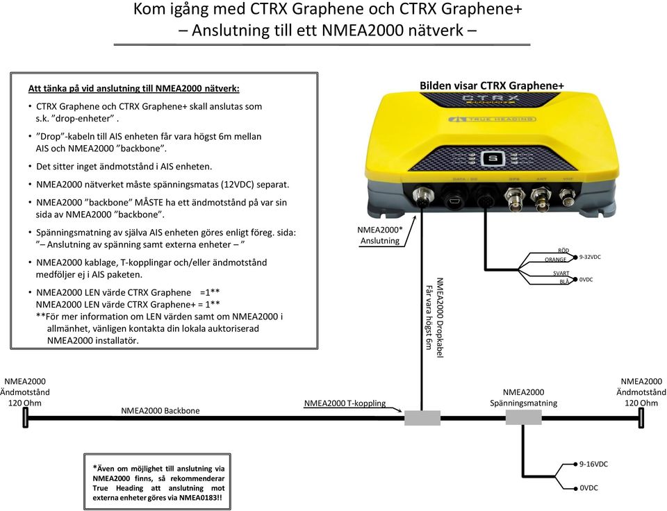 NMEA2000 backbone MÅSTE ha ett ändmotstånd på var sin sida av NMEA2000 backbone. Spänningsmatning av själva AIS enheten göres enligt föreg.