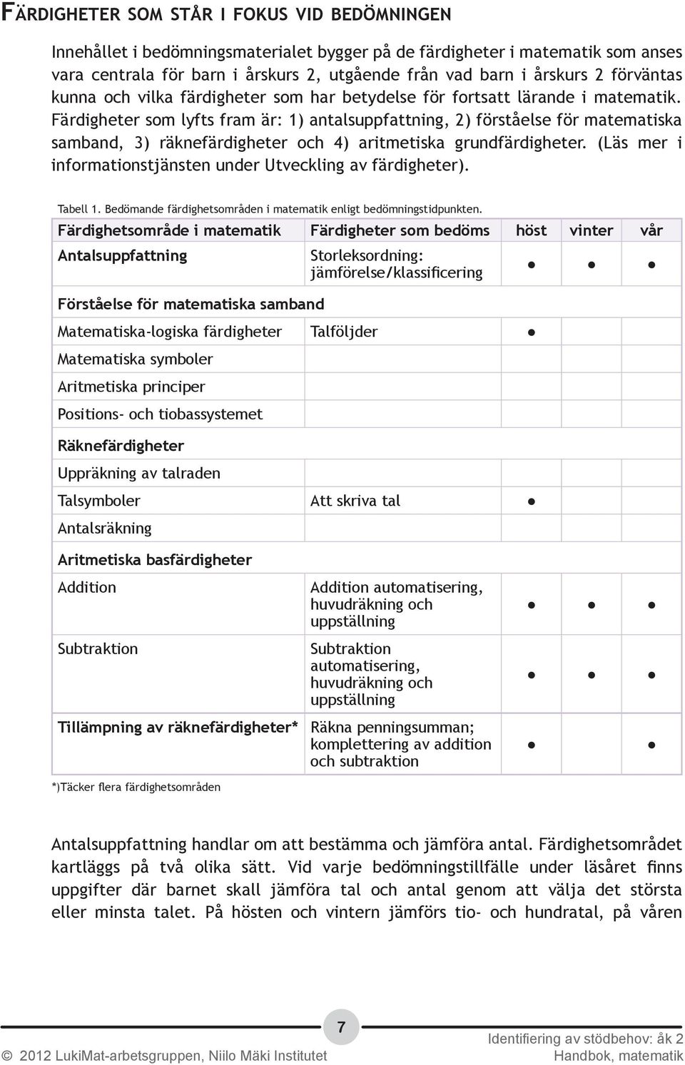 Färdigheter som lyfts fram är: 1) antalsuppfattning, 2) förståelse för matematiska samband, 3) räknefärdigheter och 4) aritmetiska grundfärdigheter.