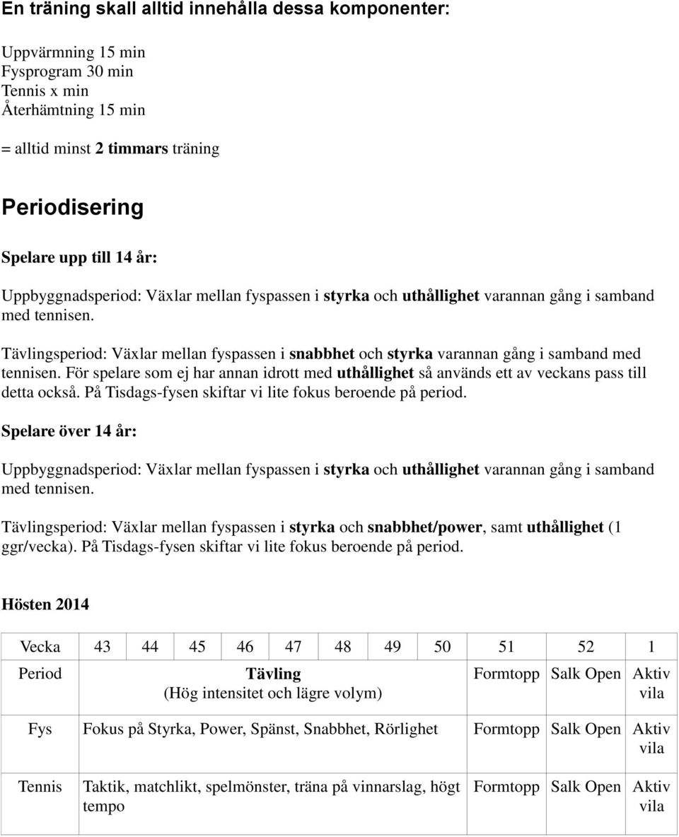 För spelare som ej har annan idrott med uthållighet så används ett av veckans pass till detta också. På Tisdags-fysen skiftar vi lite fokus beroende på period.