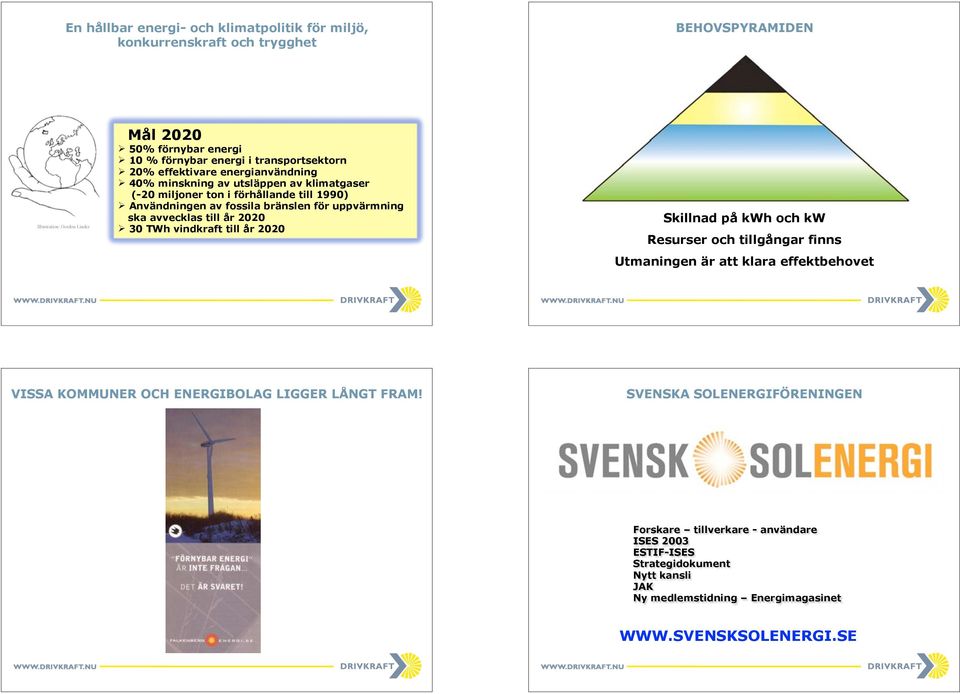 uppvärmning ska avvecklas till år 2020 30 TWh vindkraft till år 2020 Skillnad på kwh och kw Resurser och tillgångar finns Utmaningen är att klara effektbehovet VISSA KOMMUNER OCH