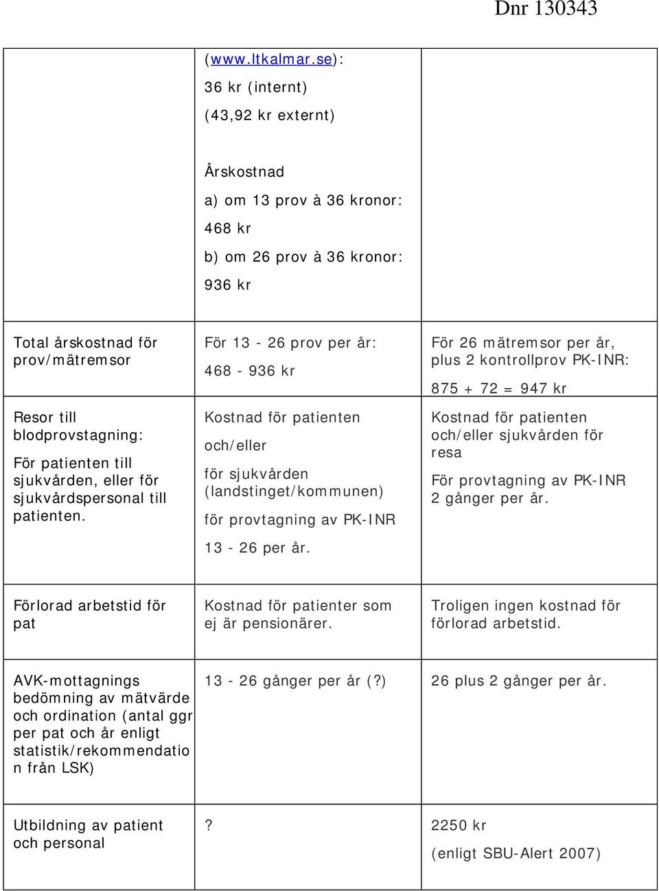 till sjukvården, eller för sjukvårdspersonal till patienten.