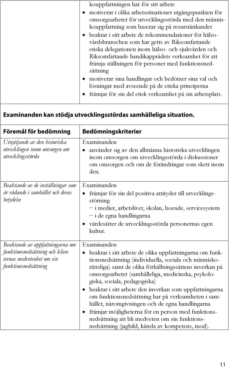 ställningen för personer med funktionsnedsättning motiverar sina handlingar och bedömer sina val och lösningar med avseende på de etiska principerna främjar för sin del etisk verksamhet på sin