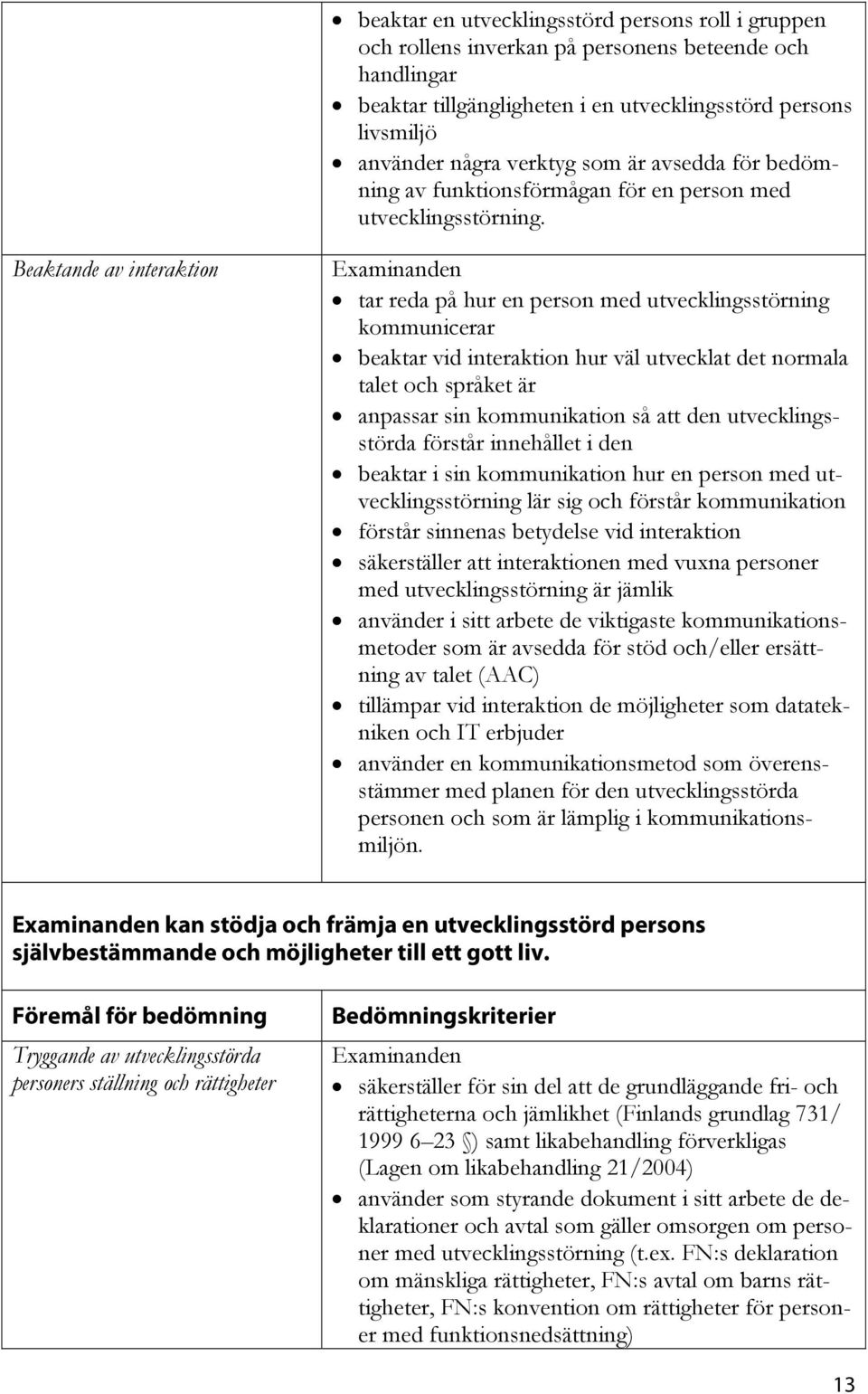 Beaktande av interaktion tar reda på hur en person med utvecklingsstörning kommunicerar beaktar vid interaktion hur väl utvecklat det normala talet och språket är anpassar sin kommunikation så att