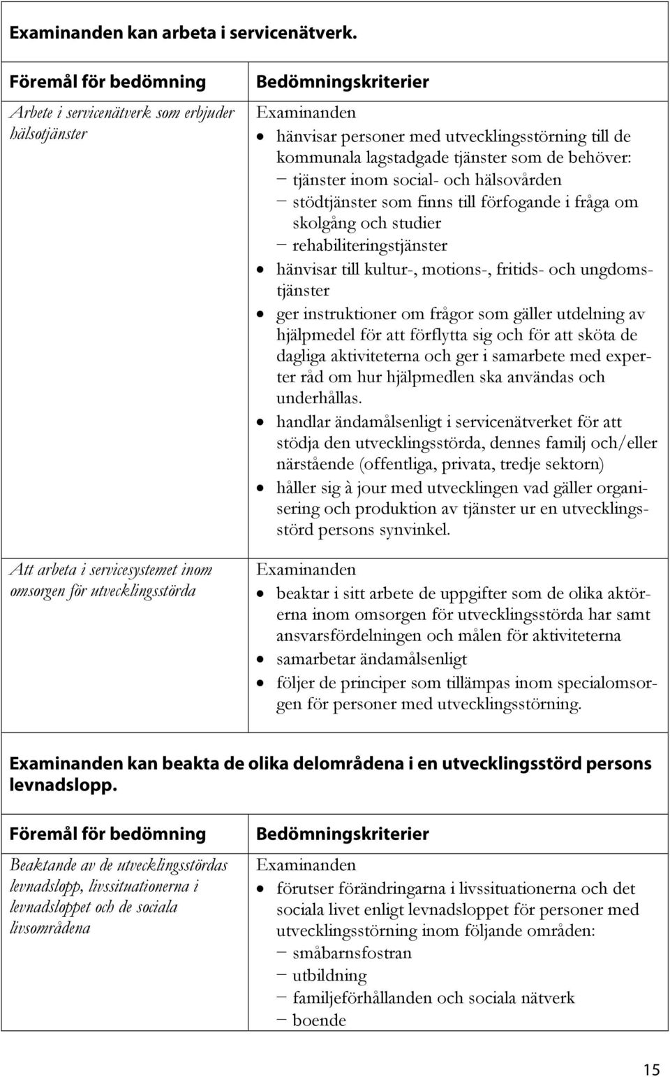 som de behöver: tjänster inom social- och hälsovården stödtjänster som finns till förfogande i fråga om skolgång och studier rehabiliteringstjänster hänvisar till kultur-, motions-, fritids- och
