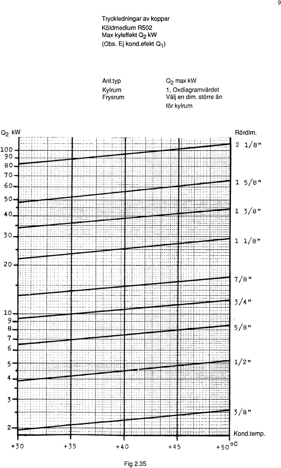 0 9 8 7 6 2 %8" 5/8" 5 4 : j L + :;... 3/8" 30 20 T r. H.. /...... { '..... f/l l/l r.. l ` ' ;. r..#... l.. r r /8".