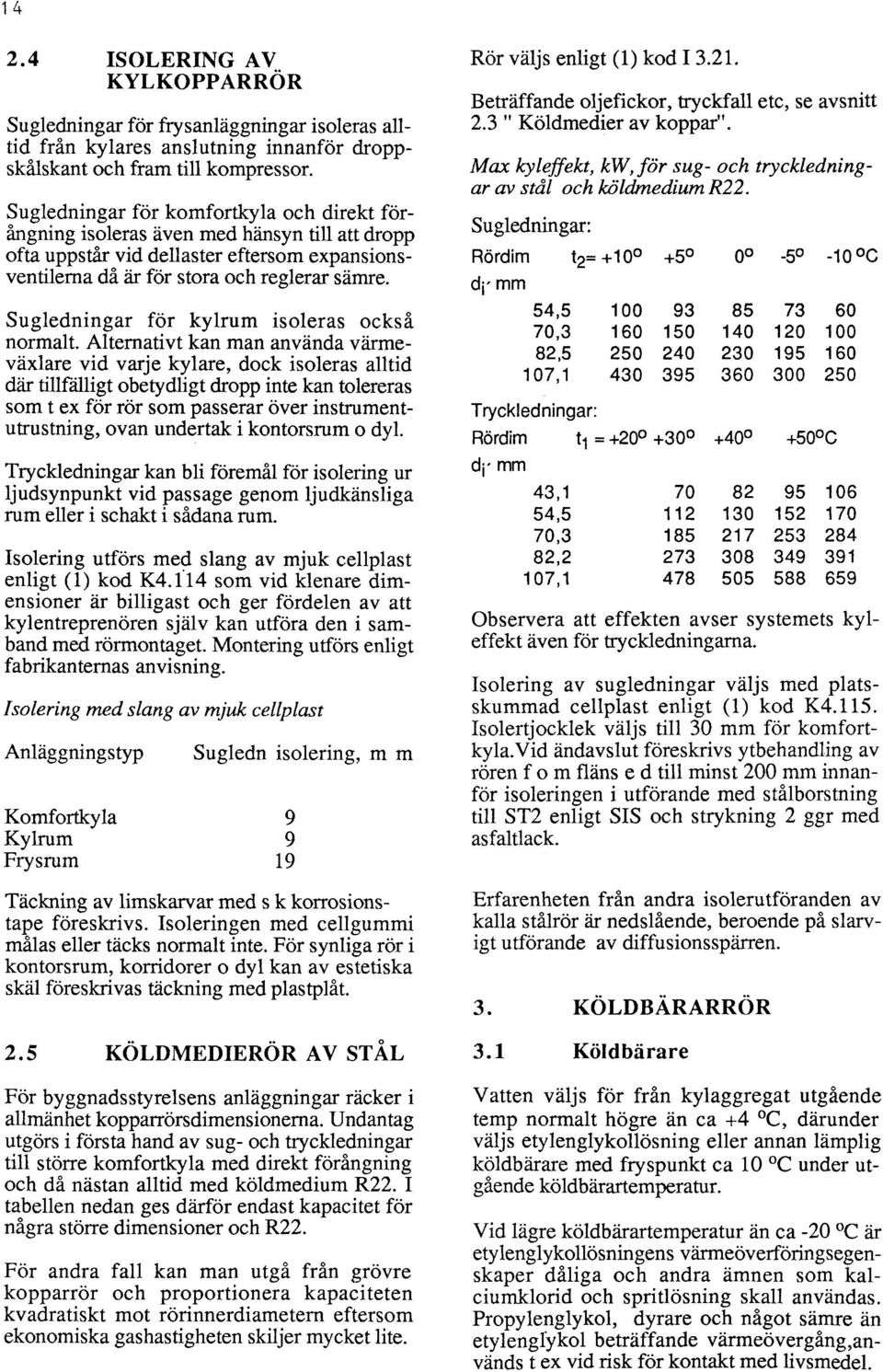 Suglednngar för kylrum soleras också normalt.