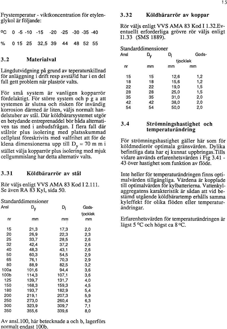 För större system och p g a att systemen är slutna och rsken för nvändg korroson därmed är lten väljs normalt handelstuber av stål.