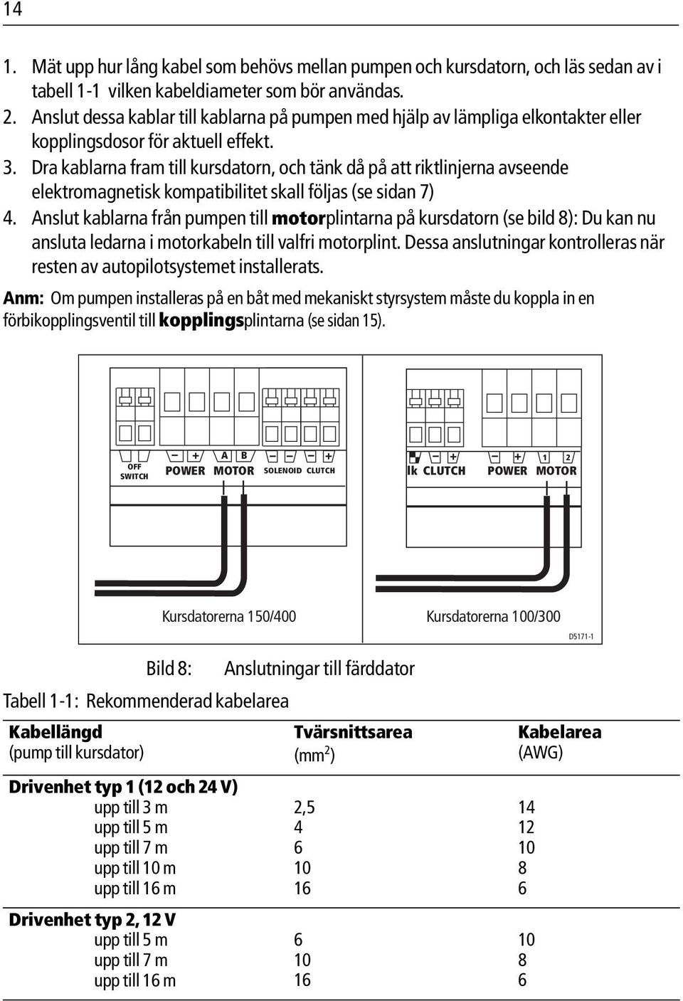 Dra kablarna fram till kursdatorn, och tänk då på att riktlinjerna avseende elektromagnetisk kompatibilitet skall följas (se sidan 7) 4.