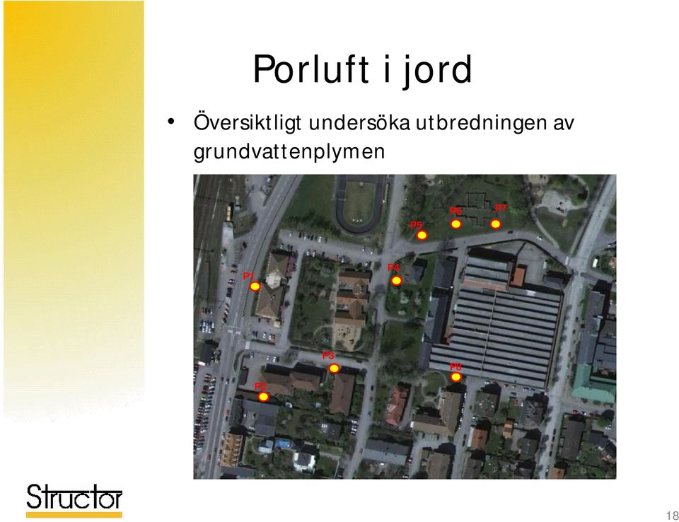 utbredningen av