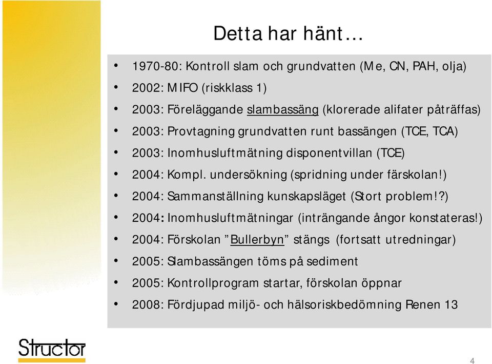 undersökning (spridning under färskolan!) 2004: Sammanställning kunskapsläget (Stort problem!?) 2004: Inomhusluftmätningar (inträngande ångor konstateras!