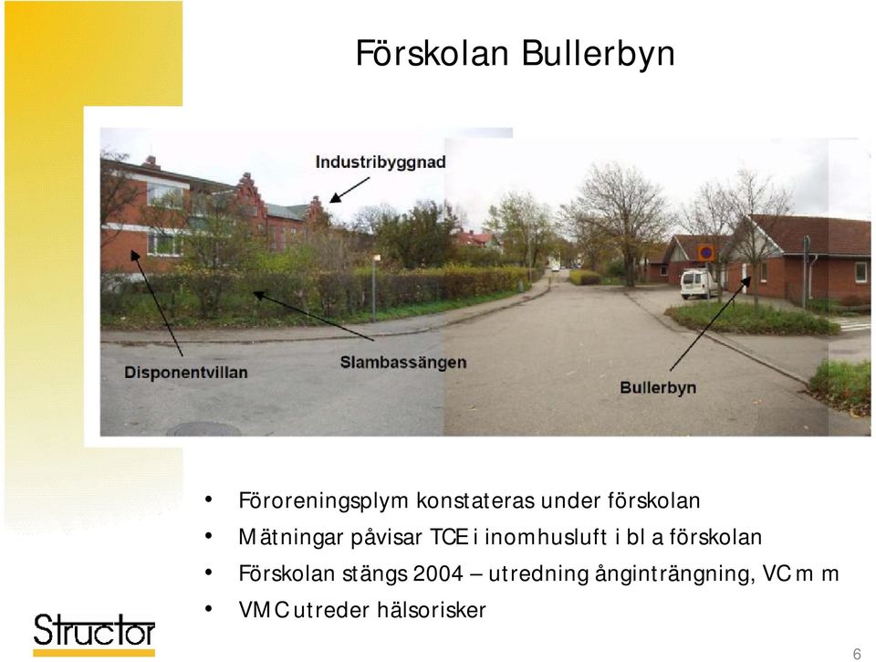 inomhusluft i bl a förskolan Förskolan stängs