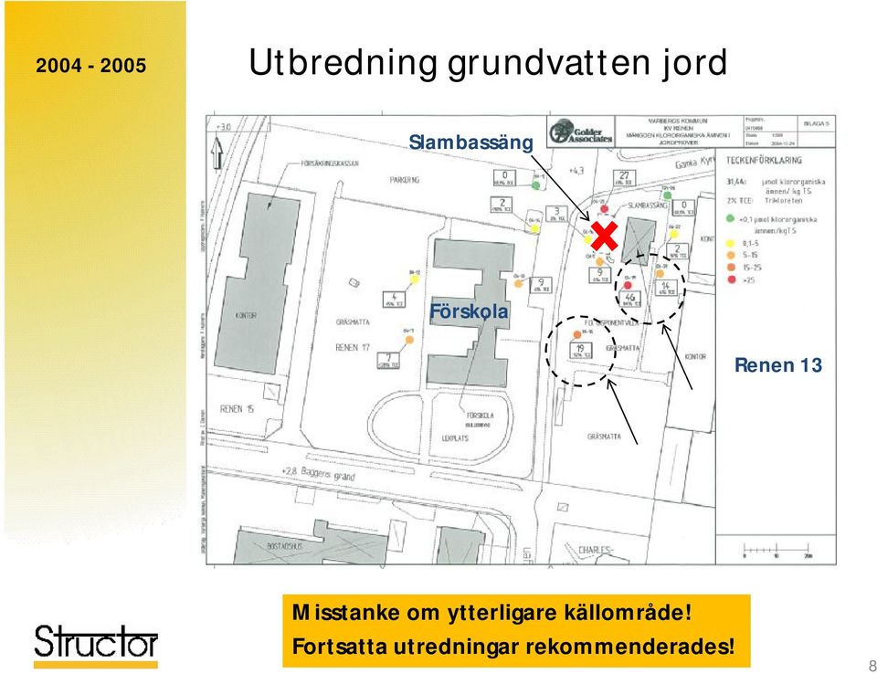 Misstanke om ytterligare källområde!