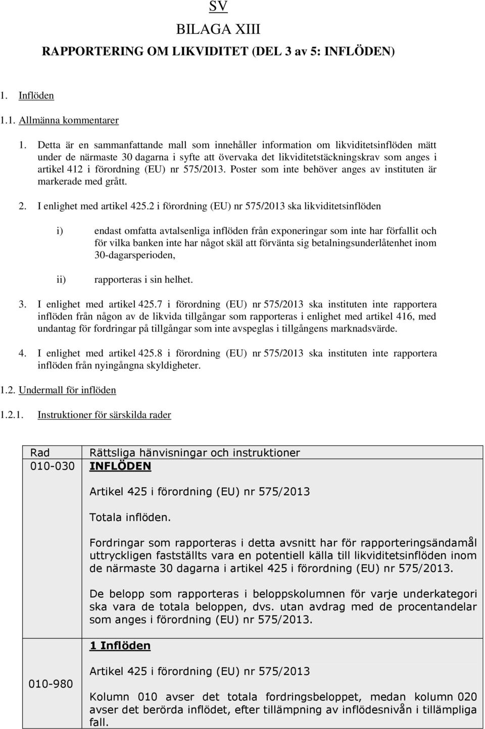 förordning (EU) nr 575/2013. Poster som inte behöver anges av instituten är markerade med grått. 2. I enlighet med artikel 425.