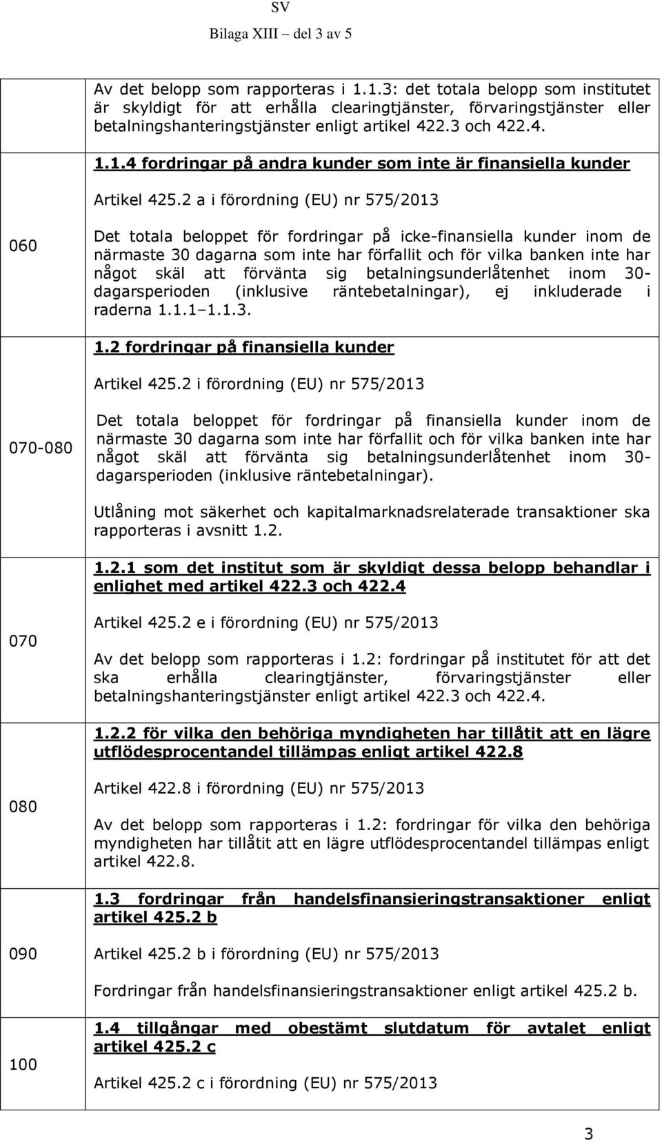 2 a i förordning (EU) nr 575/2013 060 Det totala beloppet för fordringar på icke-finansiella kunder inom de närmaste 30 dagarna som inte har förfallit och för vilka banken inte har något skäl att