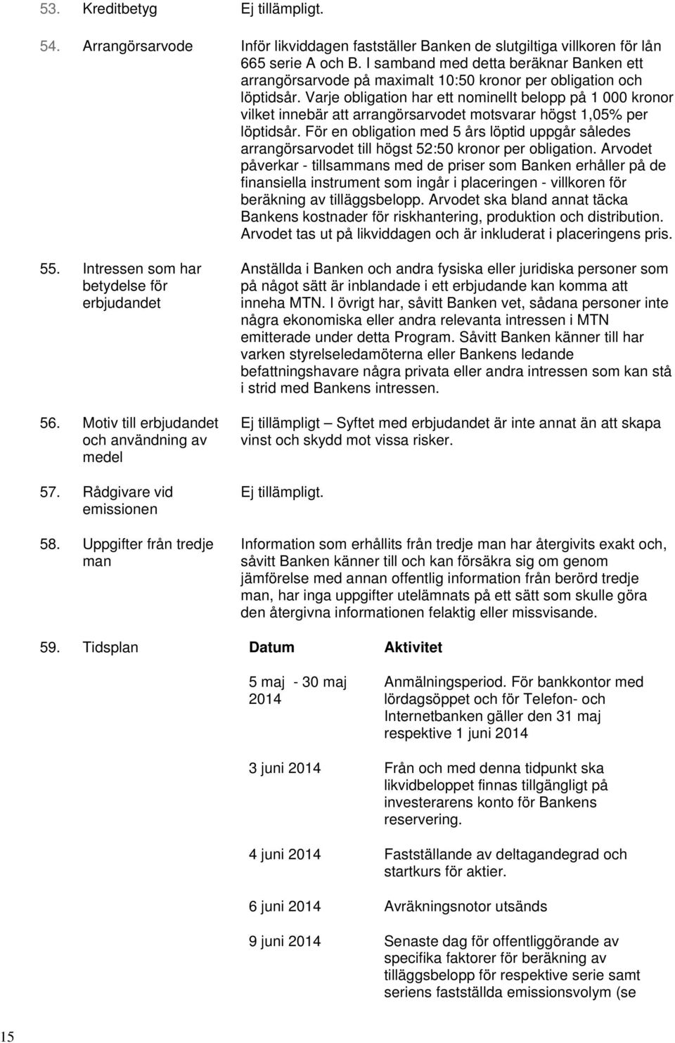 Varje obligation har ett nominellt belopp på 1 000 kronor vilket innebär att arrangörsarvodet motsvarar högst 1,05% per löptidsår.