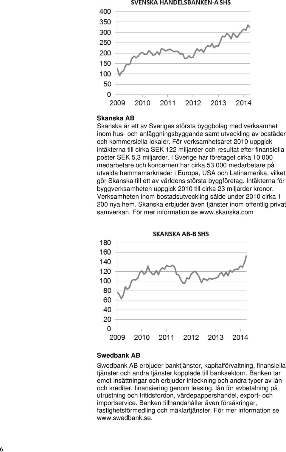 I Sverige har företaget cirka 10 000 medarbetare och koncernen har cirka 53 000 medarbetare på utvalda hemmamarknader i Europa, USA och Latinamerika, vilket gör Skanska till ett av världens största