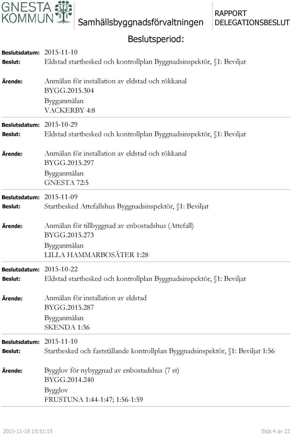 2015.287 Bygganmälan SKENDA 1:36 Beslutsdatum: 2015-11-10 Startbesked och fastställande kontrollplan Byggnadsinspektör, 1: Beviljat 1:56 Bygglov för nybyggnad av enbostadshus (7 st) BYGG.2014.