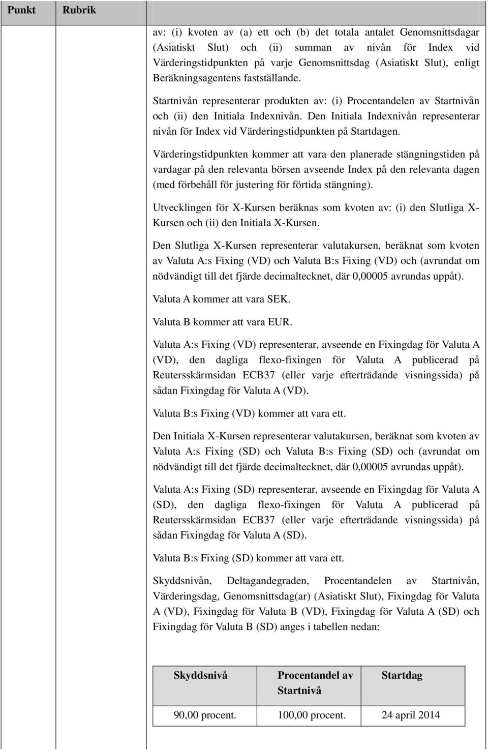 Den Initiala Indexnivån representerar nivån för Index vid Värderingstidpunkten på Startdagen.