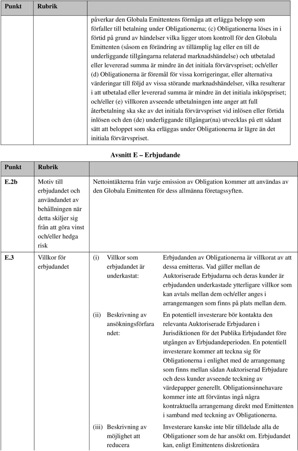 initiala förvärvspriset; och/eller (d) Obligationerna är föremål för vissa korrigeringar, eller alternativa värderingar till följd av vissa störande marknadshändelser, vilka resulterar i att
