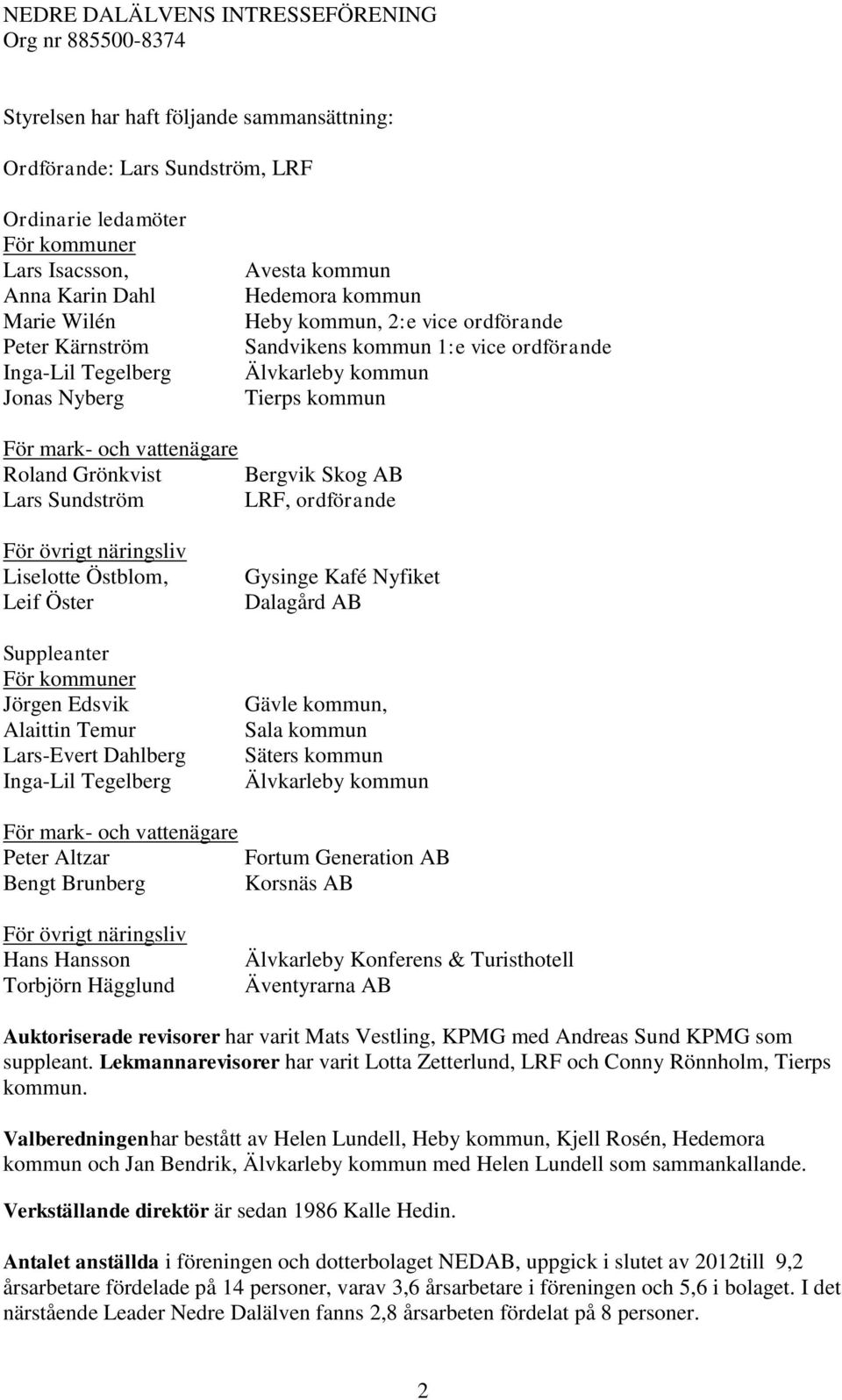 Sundström LRF, ordförande För övrigt näringsliv Liselotte Östblom, Leif Öster Suppleanter För kommuner Jörgen Edsvik Alaittin Temur Lars-Evert Dahlberg Inga-Lil Tegelberg Gysinge Kafé Nyfiket