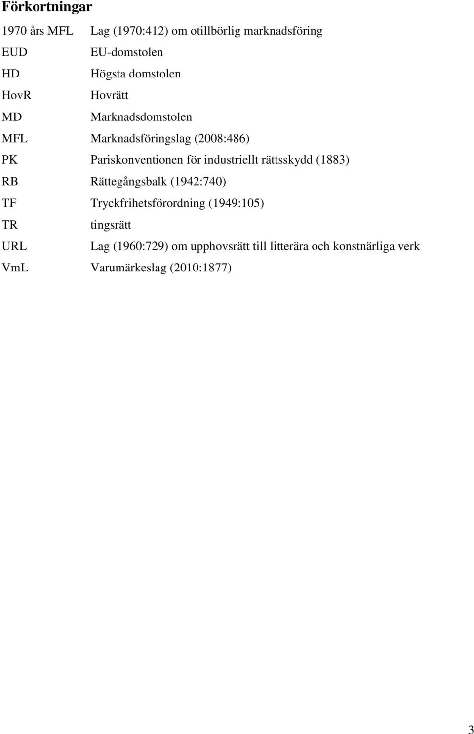 industriellt rättsskydd (1883) RB Rättegångsbalk (1942:740) TF Tryckfrihetsförordning (1949:105) TR