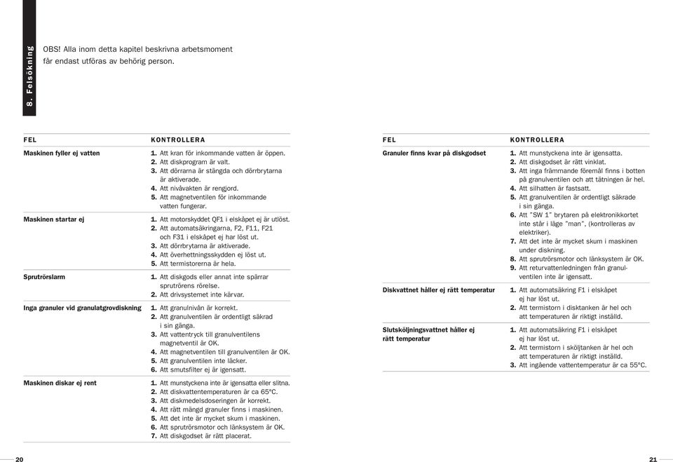 Att diskprogram är valt. 3. Att dörrarna är stängda och dörrbrytarna är aktiverade. 4. Att nivåvakten är rengjord. 5. Att magnetventilen för inkommande vatten fungerar. 1.
