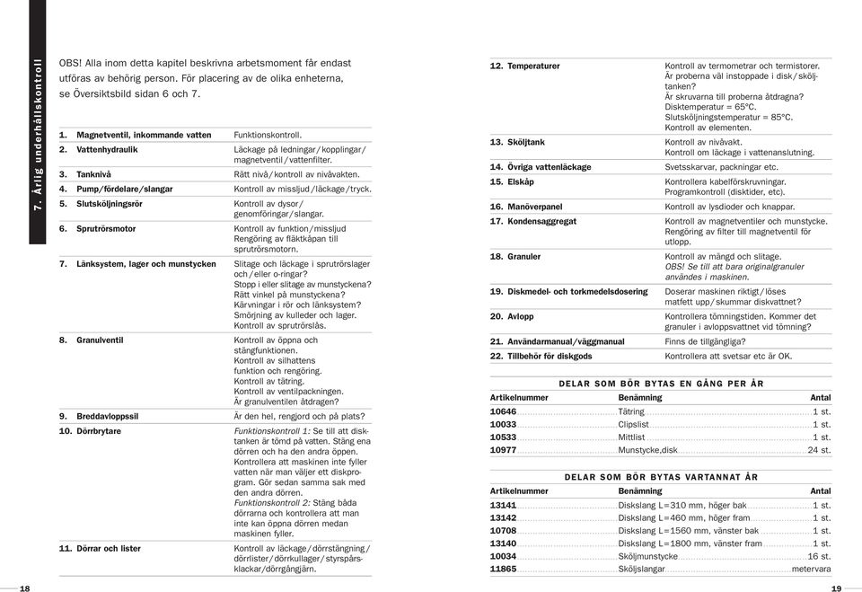 Pump/fördelare/slangar Kontroll av missljud/läckage/tryck. 5. Slutsköljningsrör Kontroll av dysor/ genomföringar/slangar. 6.