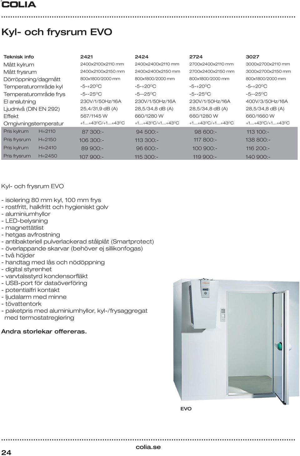 anslutning 230V/1/50Hz/16A 230V/1/50Hz/16A 230V/1/50Hz/16A 400V/3/50Hz/16A Ljudnivå (DIN EN 292) 25,4/31,9 db (A) 28,5/34,8 db (A) 28,5/34,8 db (A) 28,5/34,8 db (A) Effekt 567/1145 W 660/1280 W