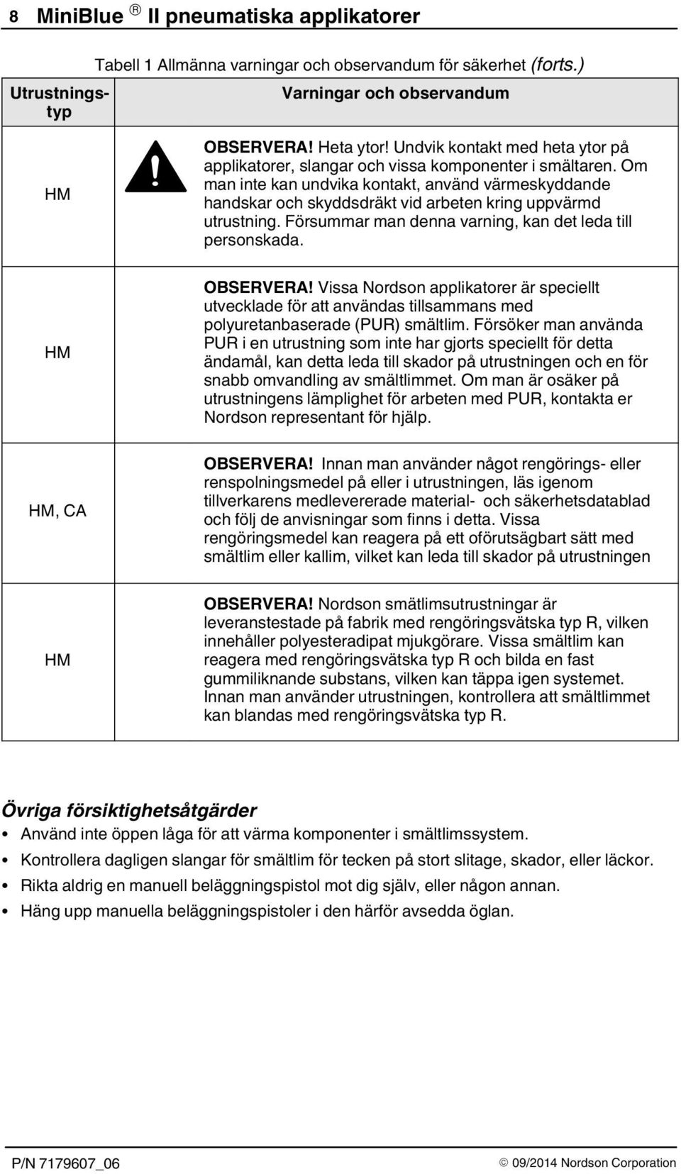 Om man inte kan undvika kontakt, använd värmeskyddande handskar och skyddsdräkt vid arbeten kring uppvärmd utrustning. Försummar man denna varning, kan det leda till personskada. HM OBSERVERA!
