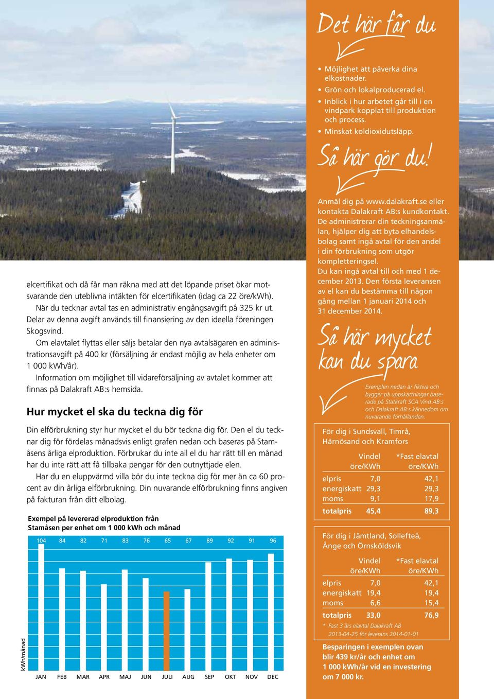 När du tecknar avtal tas en administrativ engångsavgift på 325 kr ut. Delar av denna avgift används till finansiering av den ideella föreningen Skogsvind.
