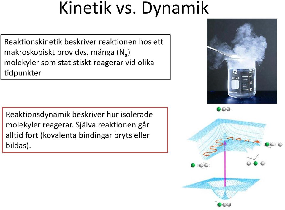 dvs. många (N a ) molekyler som statistiskt reagerar vid olika tidpunkter