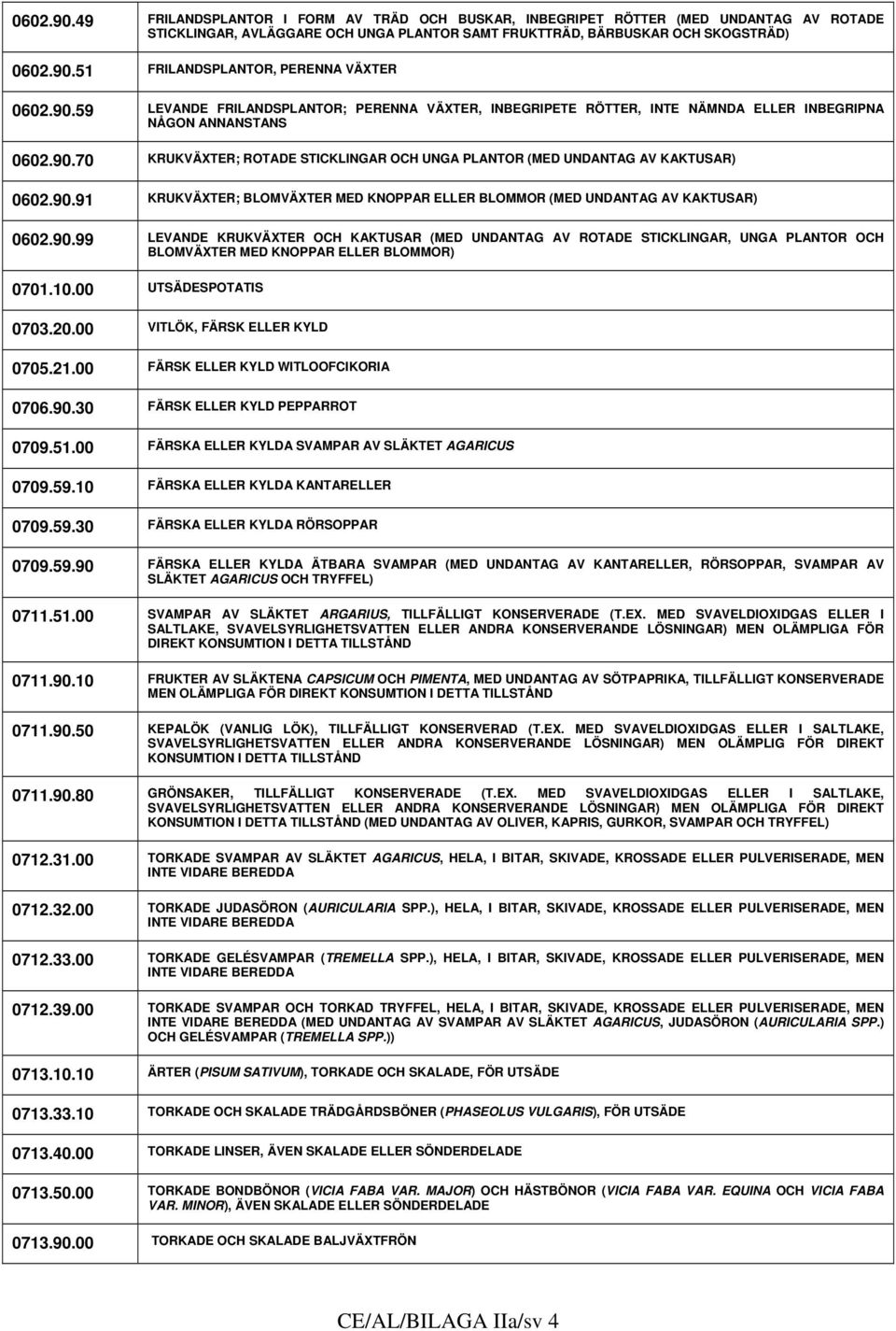 90.91 KRUKVÄXTER; BLOMVÄXTER MED KNOPPAR ELLER BLOMMOR (MED UNDANTAG AV KAKTUSAR) 0602.90.99 LEVANDE KRUKVÄXTER OCH KAKTUSAR (MED UNDANTAG AV ROTADE STICKLINGAR, UNGA PLANTOR OCH BLOMVÄXTER MED KNOPPAR ELLER BLOMMOR) 0701.