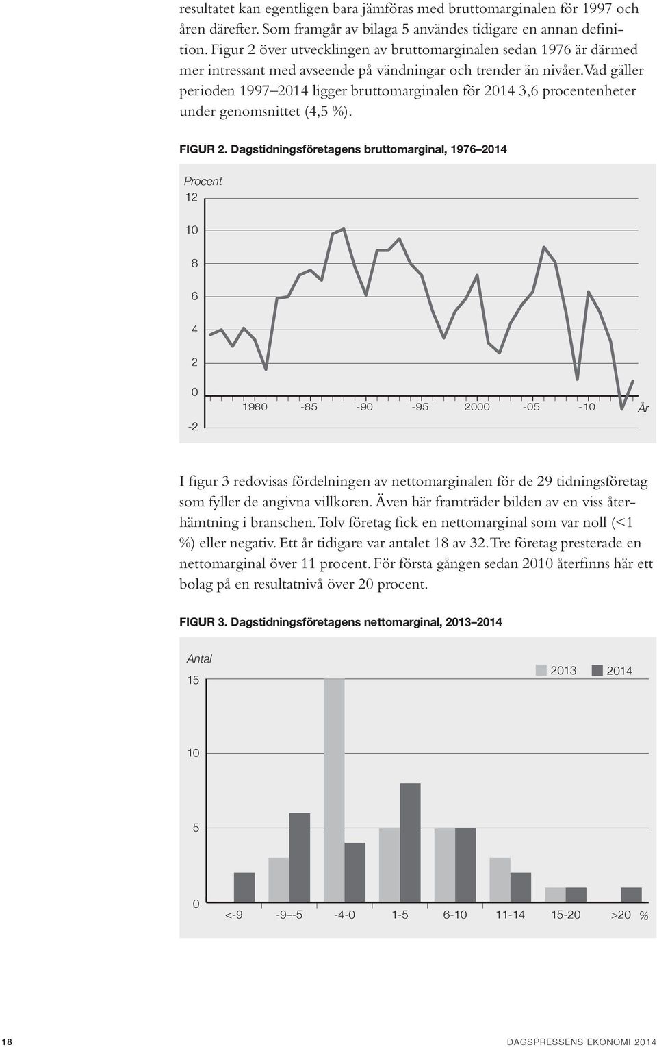 Vad gäller perioden 1997 2014 ligger bruttomarginalen för 2014 3,6 procentenheter under genomsnittet (4,5 %). FIGUR 2.