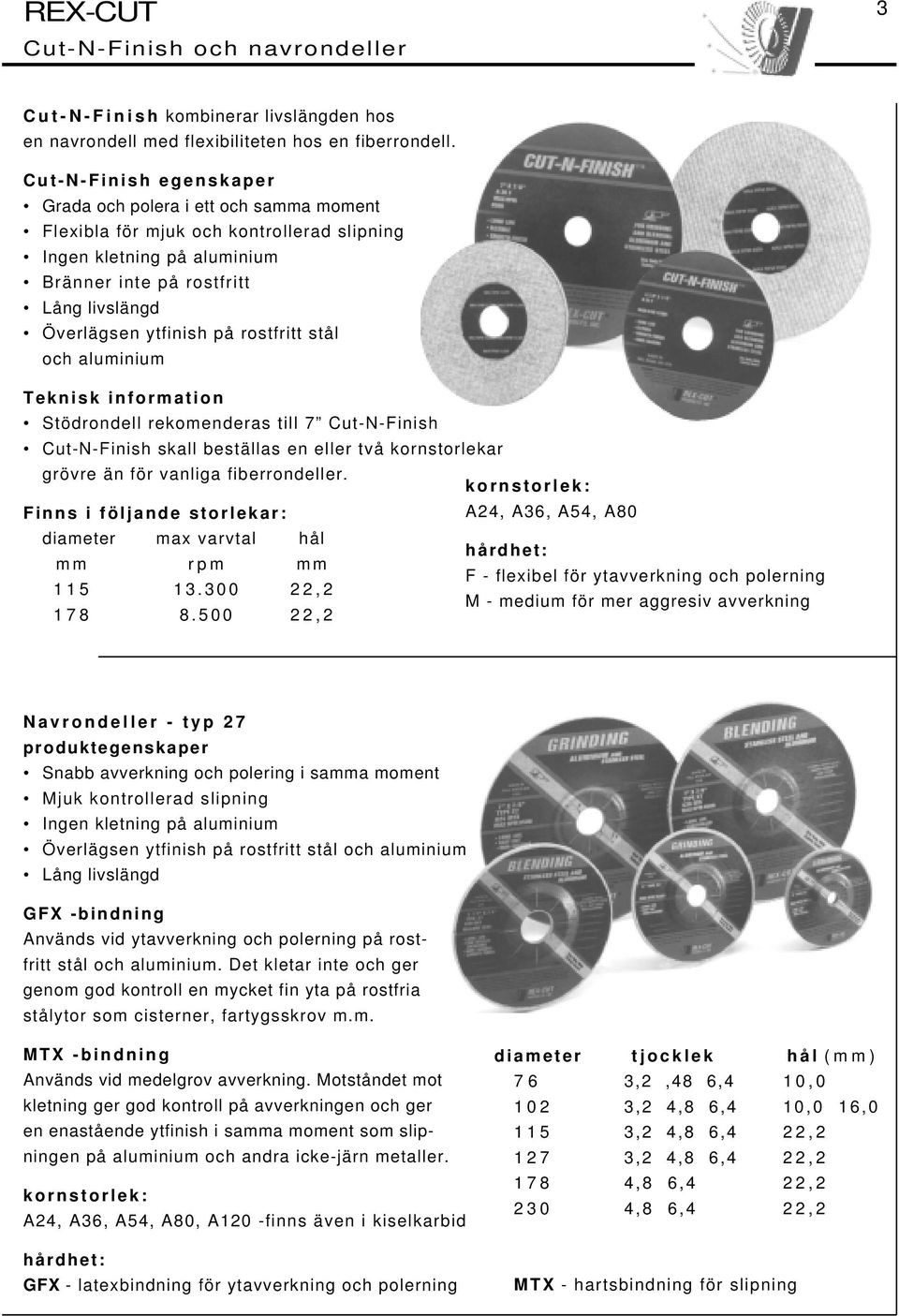 och aluminium Stödrondell rekomenderas till 7 Cut-N-Finish Cut-N-Finish skall beställas en eller två kornstorlekar grövre än för vanliga fiberrondeller.