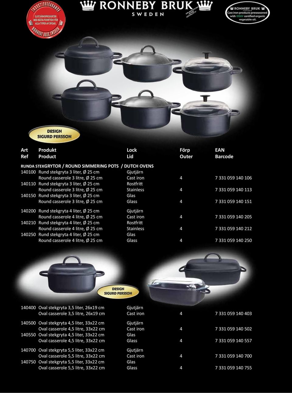 litre, Ø 25 cm Glass 4 7 331 059 140 151 140200 Rund stekgryta 4 liter, Ø 25 cm Gjutjärn Round casserole 4 litre, Ø 25 cm Cast iron 4 7 331 059 140 205 140210 Rund stekgryta 4 liter, Ø 25 cm