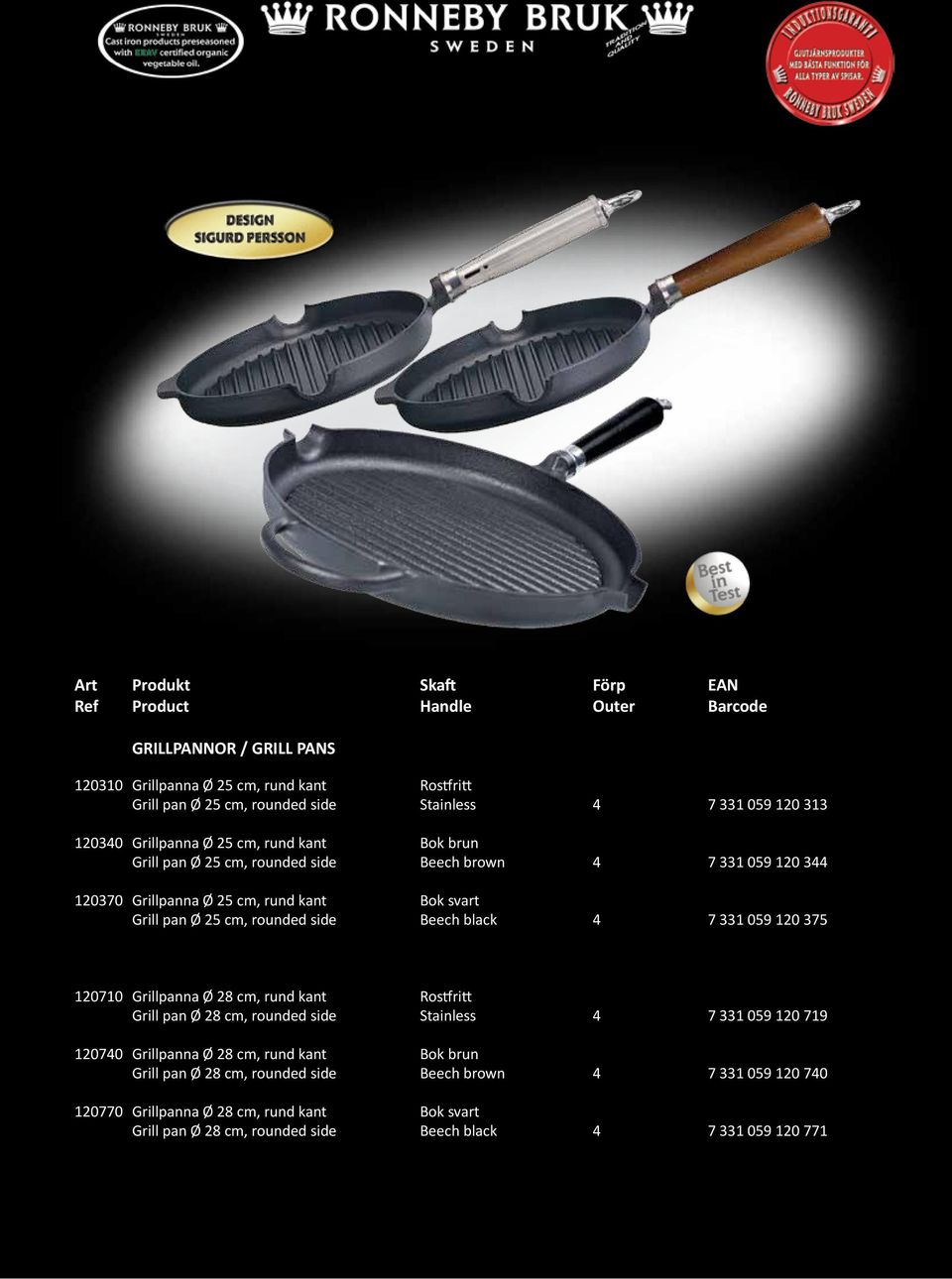 rounded side Beech black 4 7 331 059 120 375 120710 Grillpanna Ø 28 cm, rund kant Rostfritt Grill pan Ø 28 cm, rounded side Stainless 4 7 331 059 120 719 120740 Grillpanna Ø 28 cm, rund