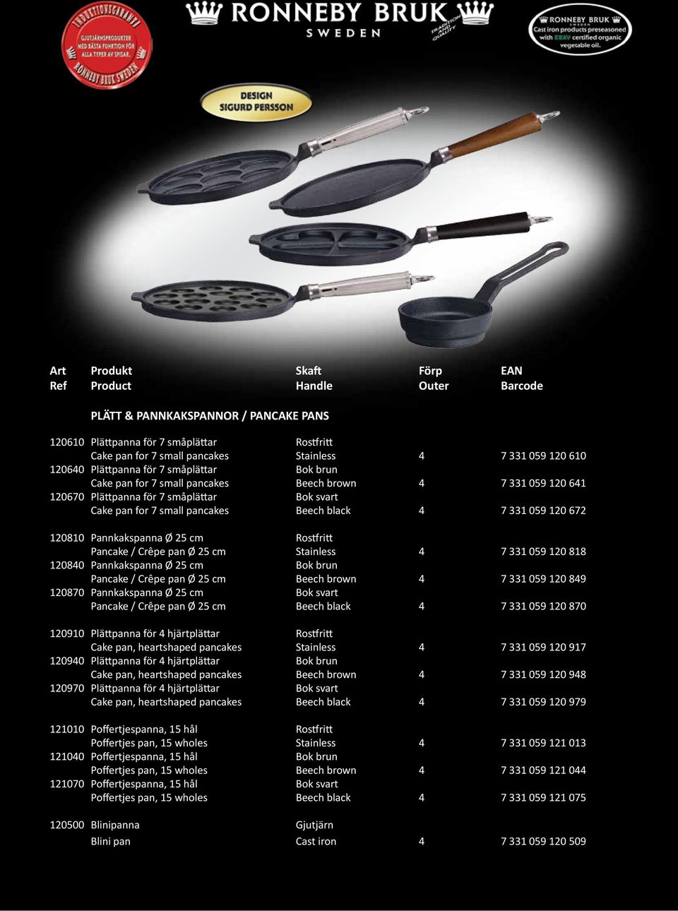 7 331 059 120 672 120810 Pannkakspanna Ø 25 cm Rostfritt Pancake / Crêpe pan Ø 25 cm Stainless 4 7 331 059 120 818 120840 Pannkakspanna Ø 25 cm Bok brun Pancake / Crêpe pan Ø 25 cm Beech brown 4 7
