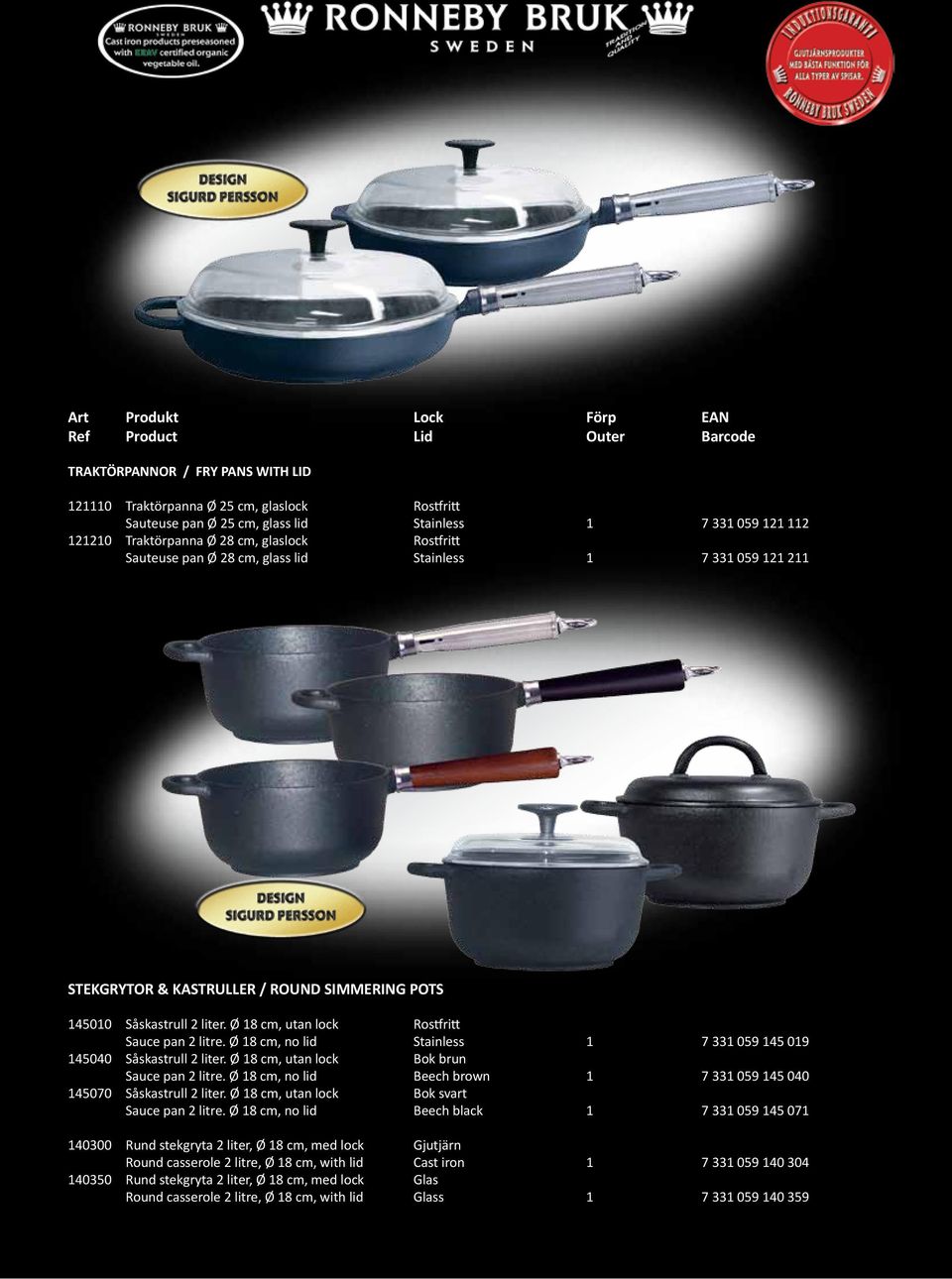 Ø 18 cm, utan lock Rostfritt Sauce pan 2 litre. Ø 18 cm, no lid Stainless 1 7 331 059 145 019 145040 Såskastrull 2 liter. Ø 18 cm, utan lock Bok brun Sauce pan 2 litre.