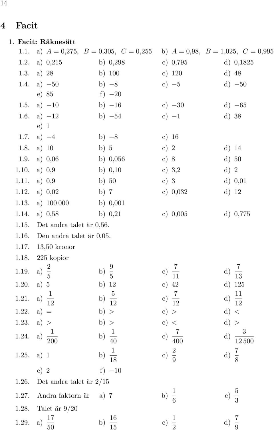 . a) 00 000 b) 0,00.4. a) 0,8 b) 0, 0,00 d) 0,77.. Det andra talet är 0,6..6. Den andra talet är 0,0..7.,0 kronor.8. kopior.. a) b) 7 7 d).0. a) b) 4 d) 7.. a) b) d).