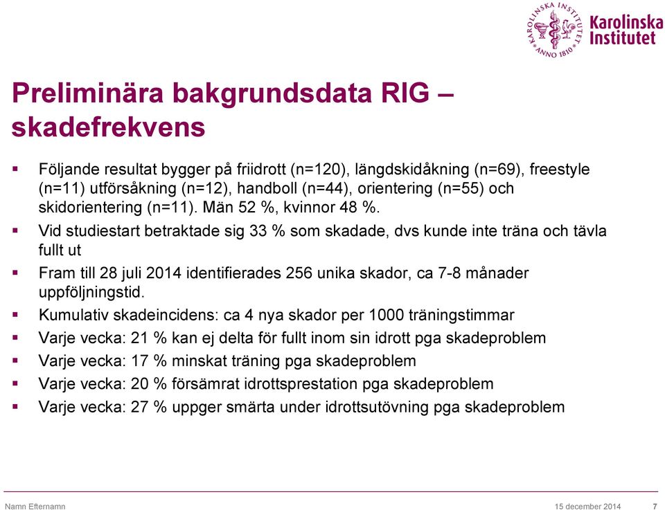 Vid studiestart betraktade sig 33 % som skadade, dvs kunde inte träna och tävla fullt ut Fram till 28 juli 2014 identifierades 256 unika skador, ca 7-8 månader uppföljningstid.