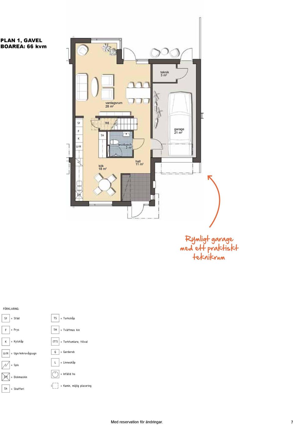 ÖRARIN: plan 1 (gavel) = äd abcd - rättvänt hus = rys = ylskåp Rymligt garage med ett praktiskt teknikrum teknik 3 m 2