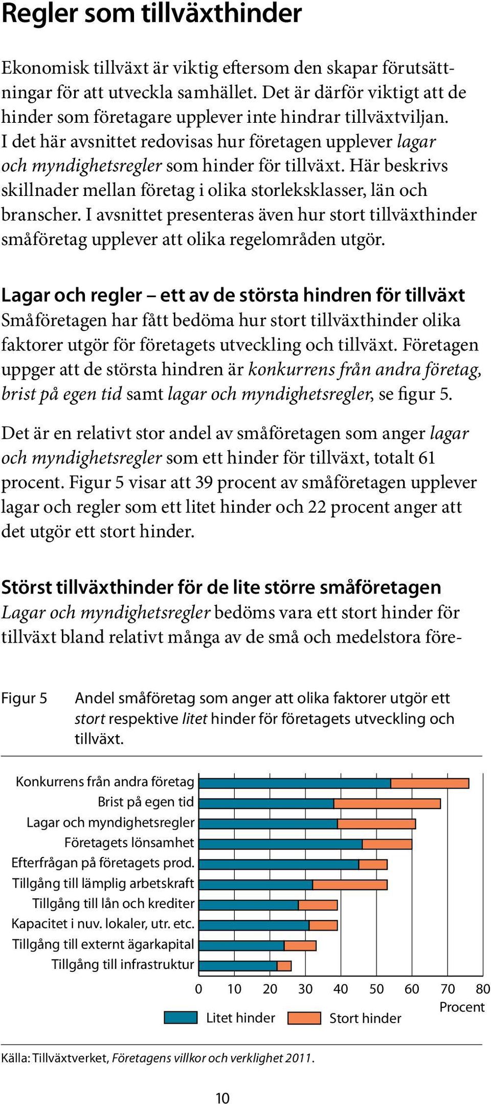 Här beskrivs skillnader mellan företag i olika storleksklasser, län och branscher. I avsnittet presenteras även hur stort tillväxthinder småföretag upplever att olika regelområden utgör.