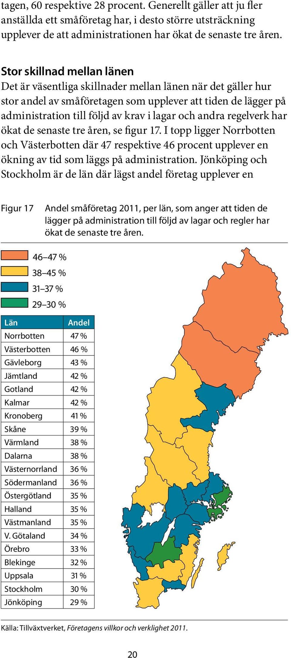 andra regelverk har ökat de senaste tre åren, se figur 17. I topp ligger Norrbotten och Västerbotten där 47 respektive 46 procent upplever en ökning av tid som läggs på administration.