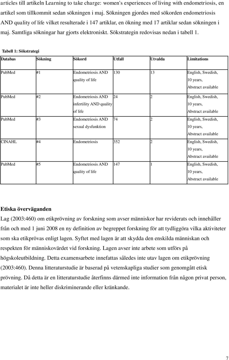 Sökstrategin redovisas nedan i tabell 1.