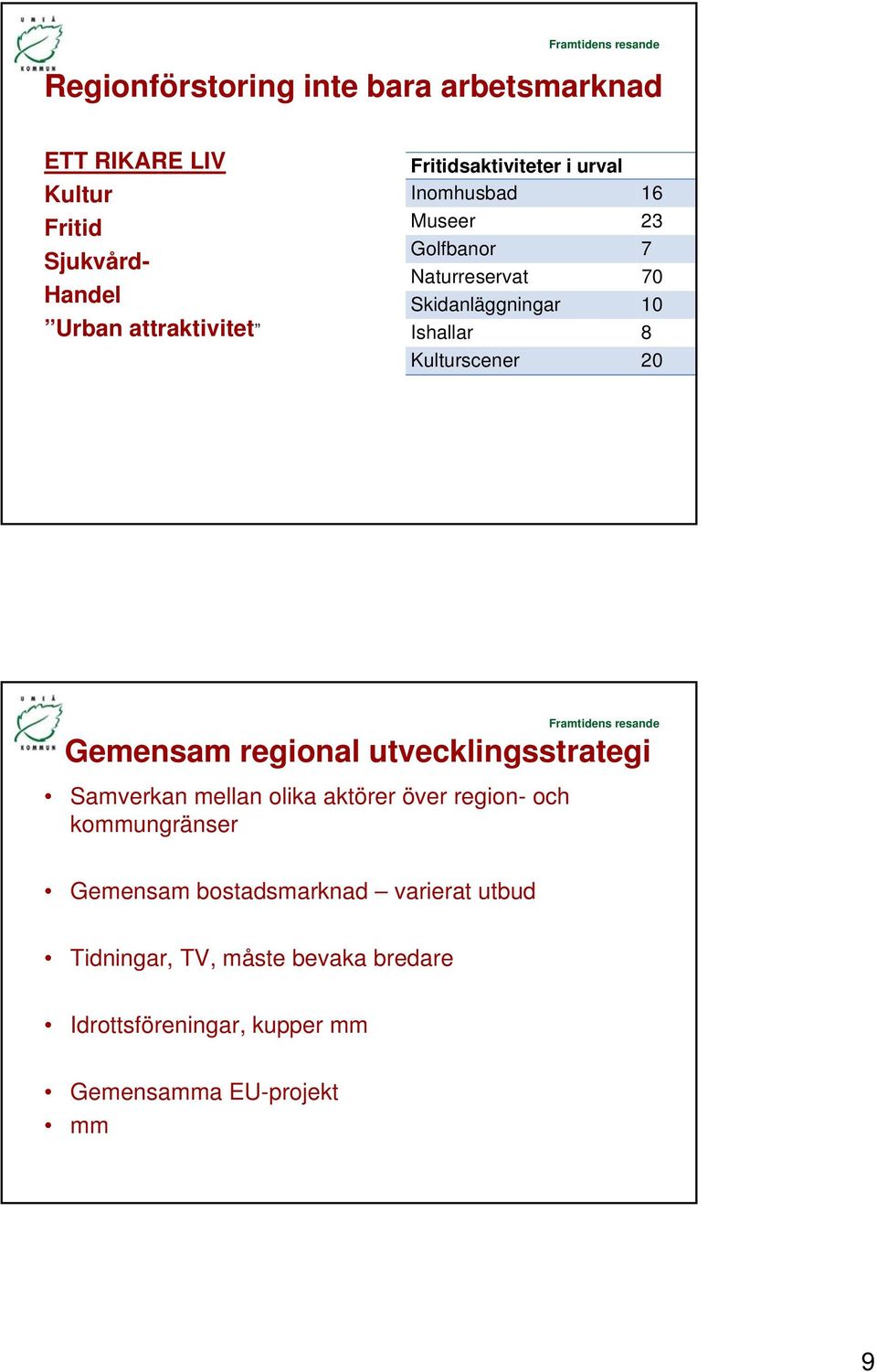 Kulturscener 20 Gemensam regional utvecklingsstrategi Samverkan mellan olika aktörer över region- och kommungränser