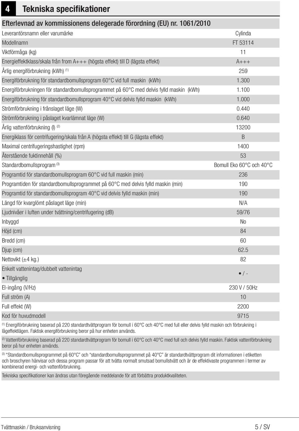(1) 259 A+++ Energiförbrukning för standardbomullsprogram 60 vid full maskin (kwh) 1.300 Energiförbrukningen för standardbomullsprogrammet på 60 med delvis fylld maskin (kwh) 1.